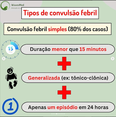 Tipos convulsão febril Wavesmed