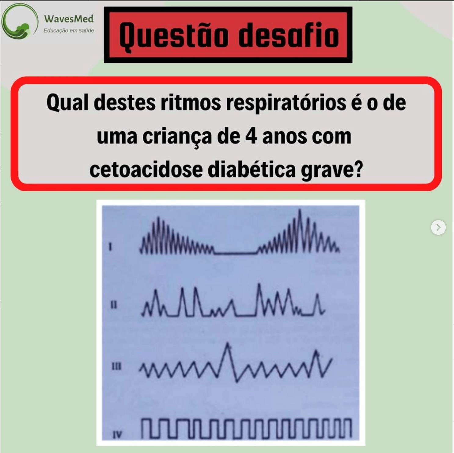 Padrões respiratórios criança wavesmed