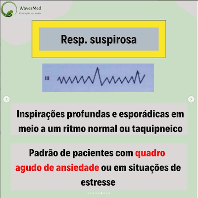 Respiração suspirosa padrões respiratórios criança Wavesmed