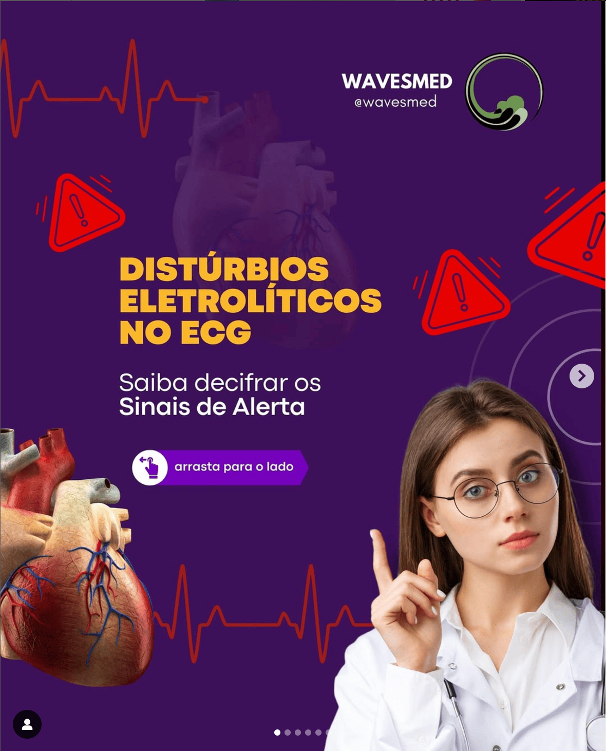 Distúrbios eletrolíticos ECG Wavesmed