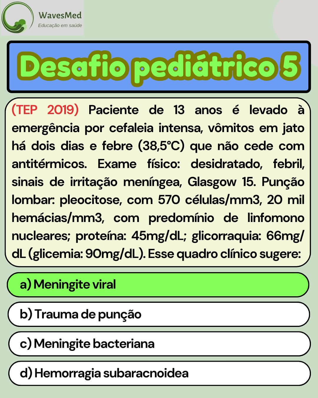 Analise lcr pediátrico Wavesmed