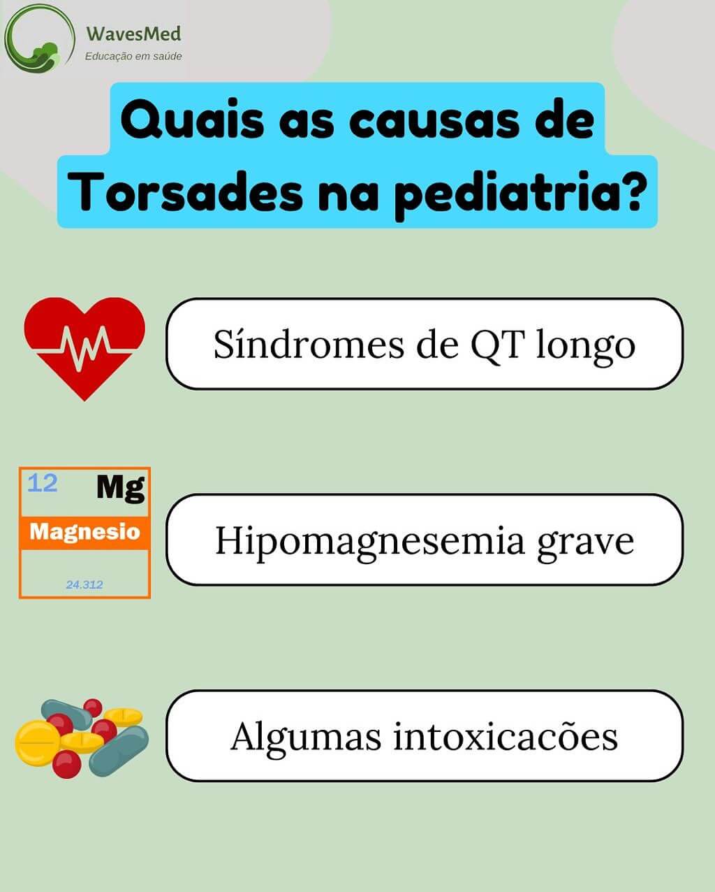 causas torsades de pointes Wavesmed