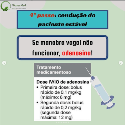 Taquicardia supraventricular Wavesmed  Adenosina